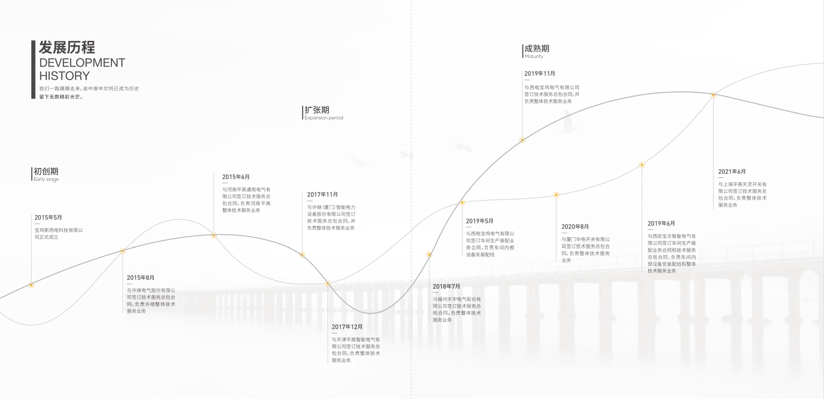 微信截图_20210714161003.png